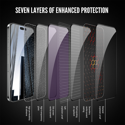 X-Doria Defense Glass Ultra Hard Tempered Glass Screen Protector