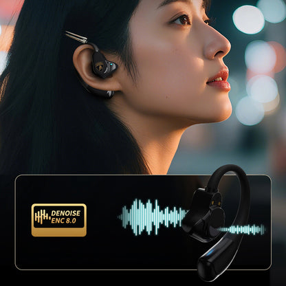 Lamborghini Bluetooth 6.0 True Wireless Earphones OWS Open Ear Earbuds - Sián Roadster D1