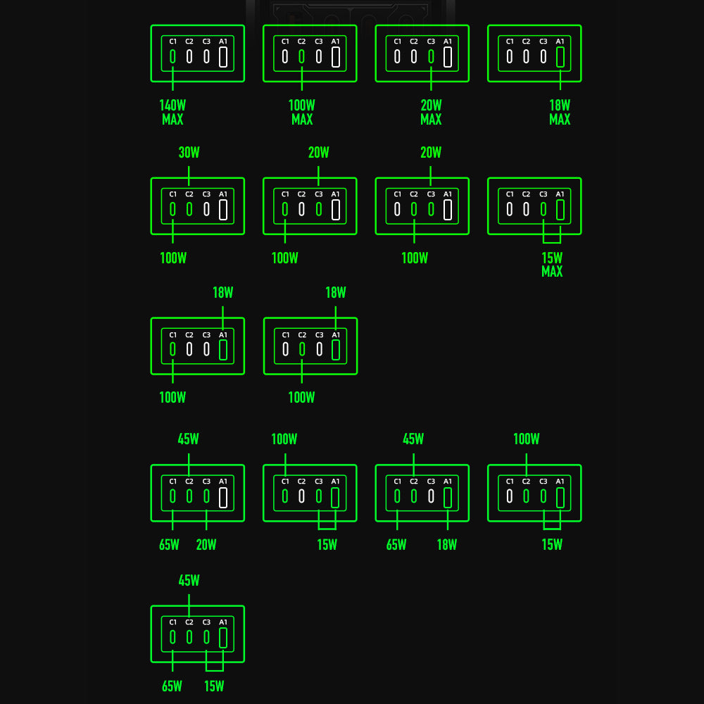 Mfish E-Tank Power Station 140W GaN PD Desktop Charger