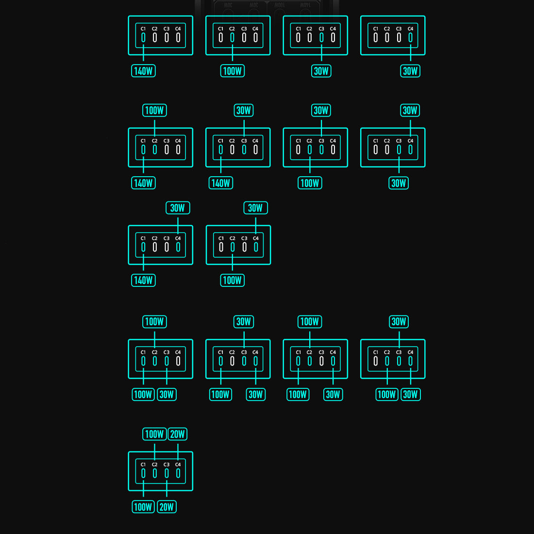 Mfish E-Tank Power Station 240W GaN PD Desktop Charger