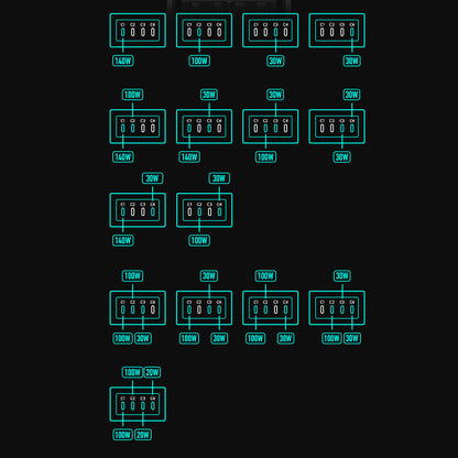 Mfish E-Tank Power Station 240W GaN PD Desktop Charger