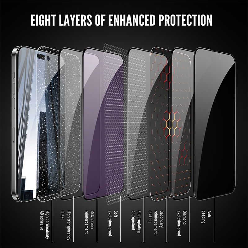 X-Doria Defense Glass Ultra Hard Tempered Glass Screen Protector