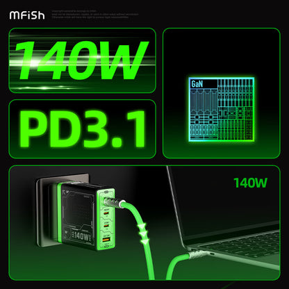 Mfish Electronic Rhino Power Port GaN 140W PD Fast Charger