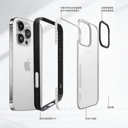 GARMMA Sanrio Characters x Palace Museum MagSafe Premium Military Grade Drop Tested Impact Case Cover