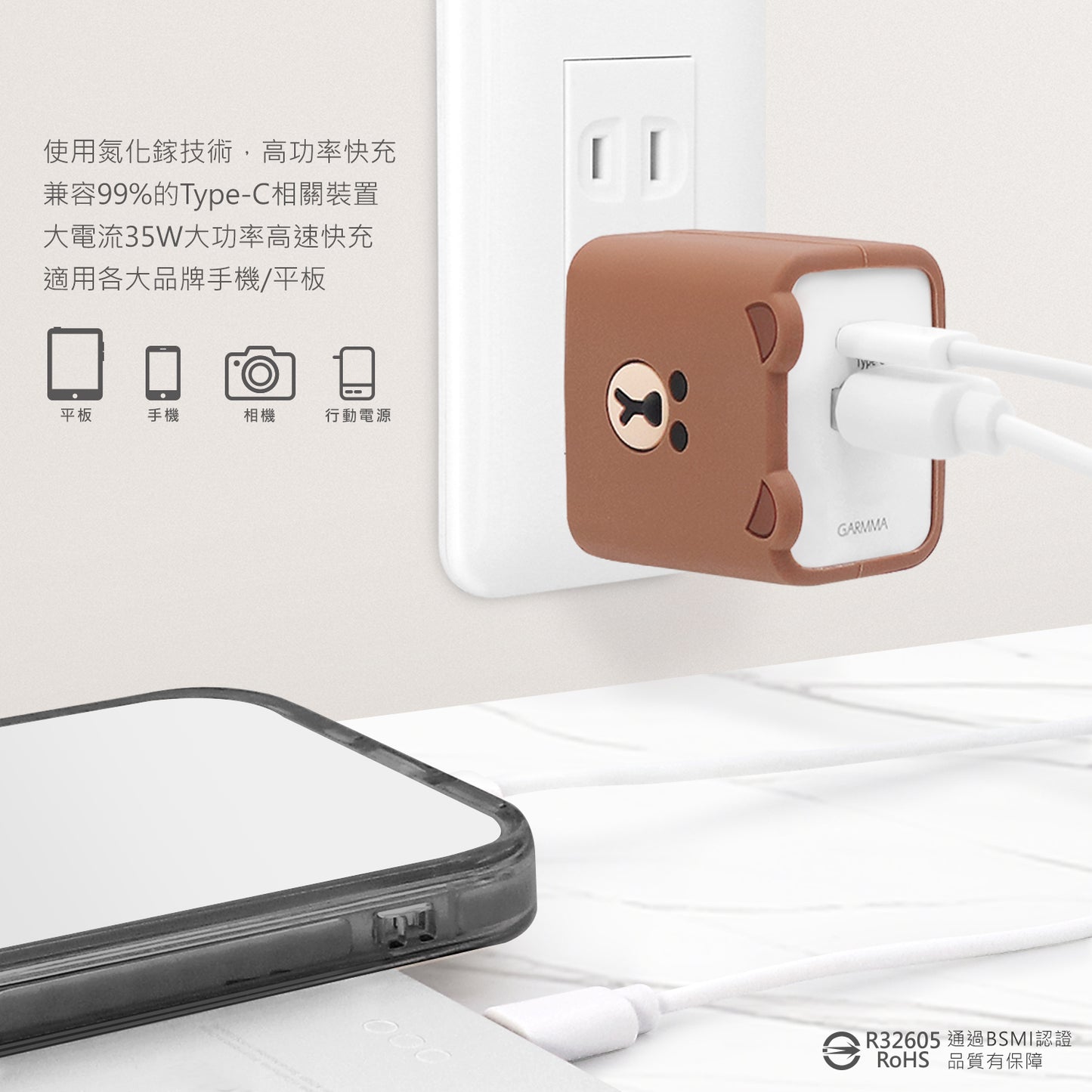 GARMMA Line Friends Dual Ports GaN PD 35W Fast Charging Charger