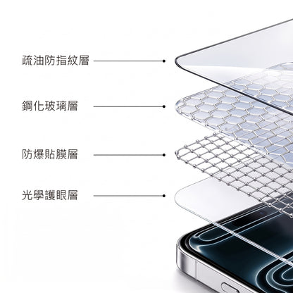 GARMMA Chiikawa Low-Blue-Light Invisible Pattern Screen Off Print Tempered Glass Screen Protector