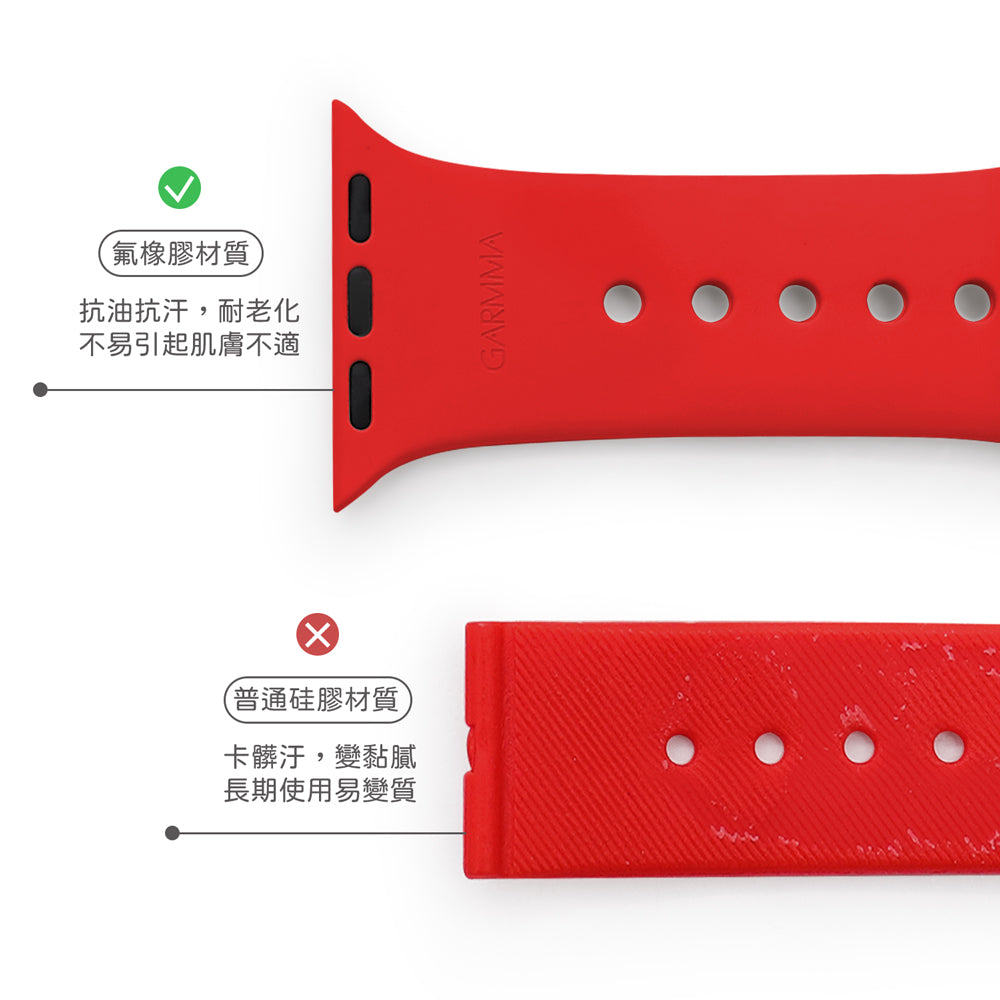 GARMMA Hello Kitty Comfortable Band Skin-Friendly Strap Set for Apple Watch