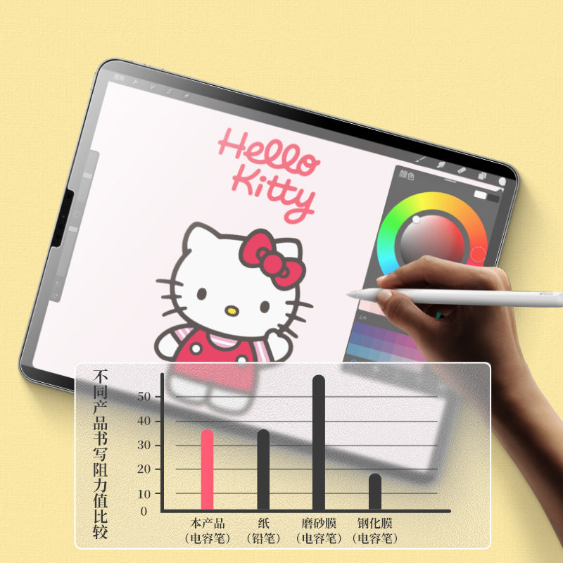 UKA Hello Kitty Magnetic Paper-feel Removable Matte Screen Protector