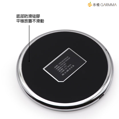 GARMMA Line Friends 15W Fast Charging Pad Wireless Charger